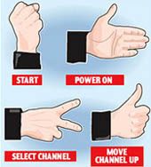 hand-gestures.jpg