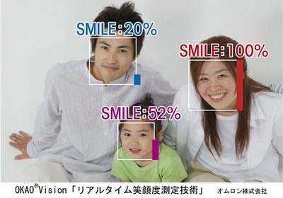 omron-smile.jpg